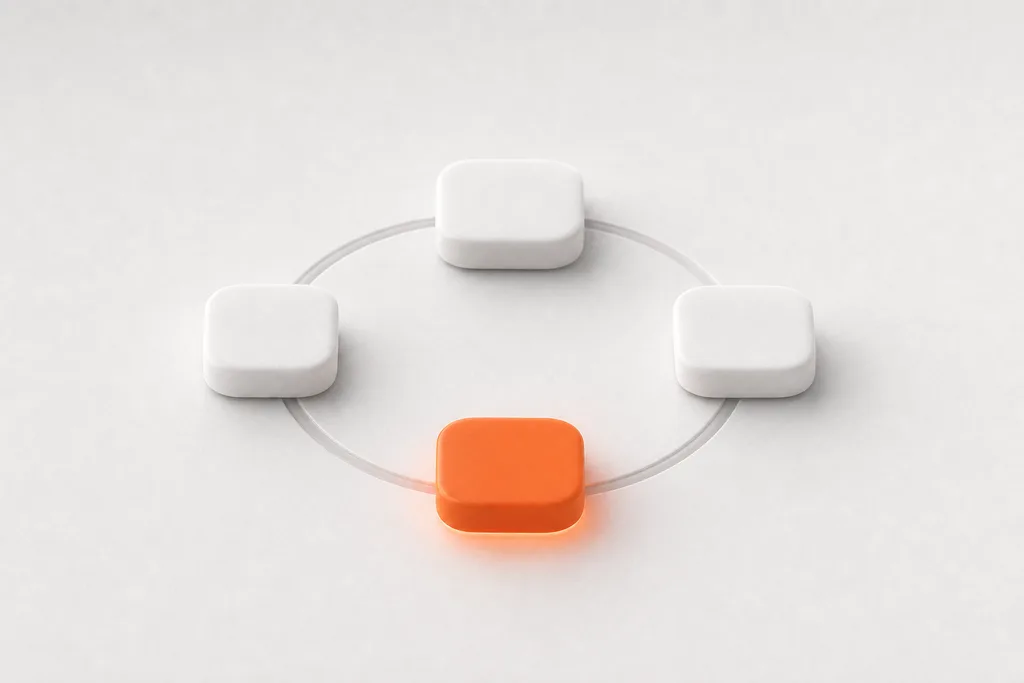 Four ceramic blocks joined in a loop, the active one glowing orange