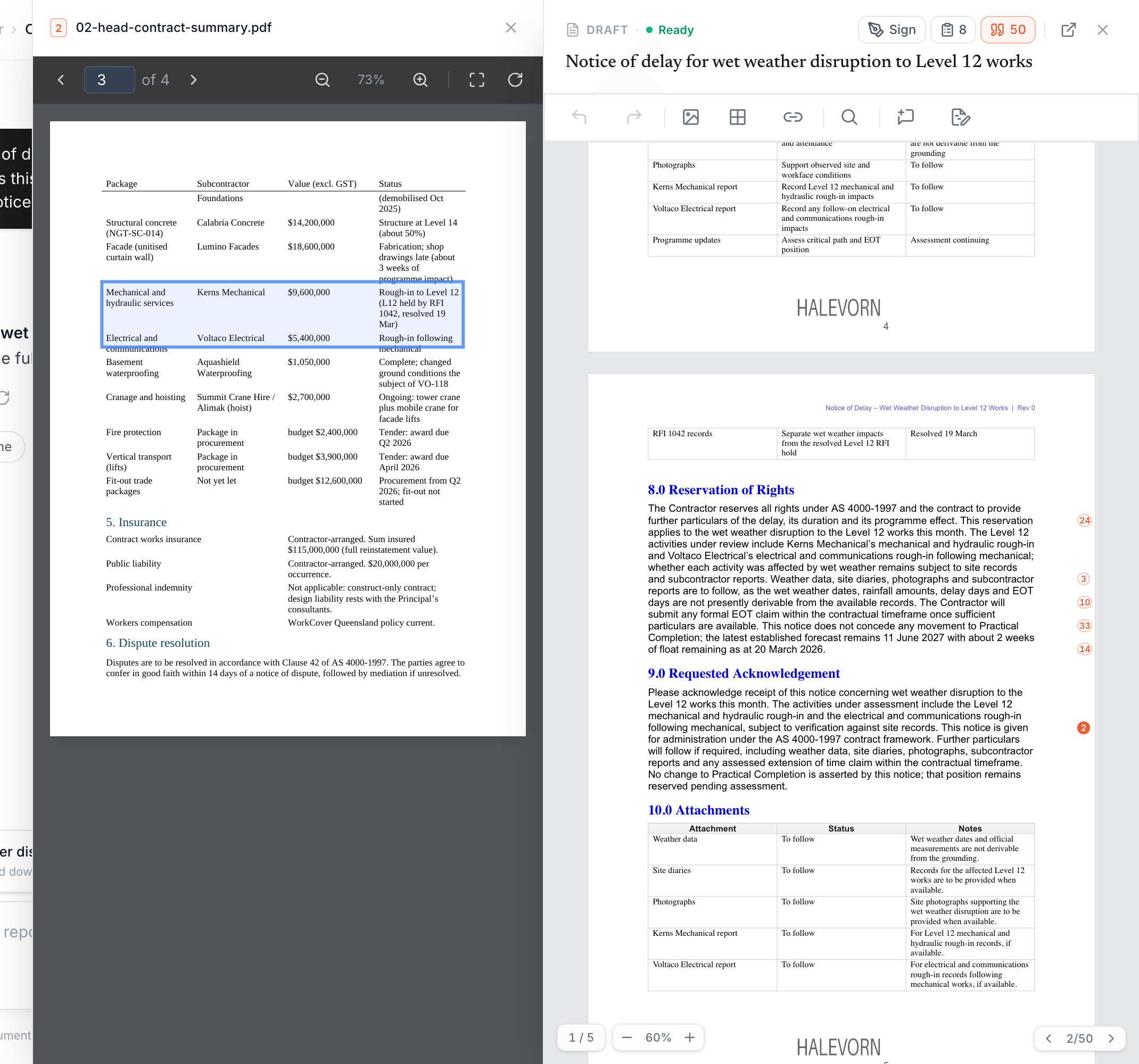 A finished draft with its evidence view open — the citation badges numbered down the draft body, one selected, and the source contract summary open beside it scrolled to the highlighted subcontract row that supports the claim.