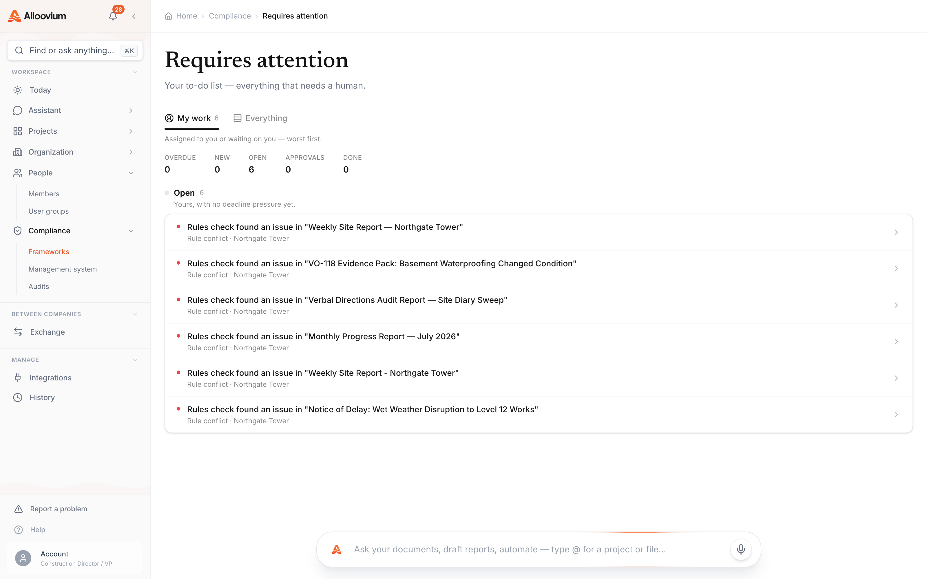 The Requires attention queue — your open findings ranked worst-first, each row naming the document it was raised in, with the overdue, new, open and done counts across the top.