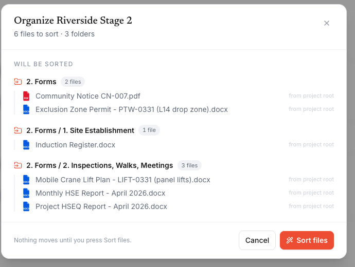 The Auto-sort review — each uploaded document grouped under its suggested destination folder (e.g. 2. Forms / 1. Site Establishment), with where it moves from on each row and the Sort files button below.